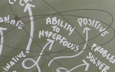 Achieve Sales Success with Mindful Techniques: Personal Power Weekend