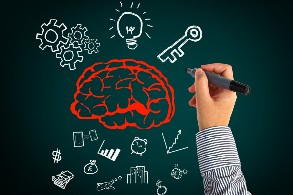 Empowered mindset after reframing limiting beliefs for personal growth and success